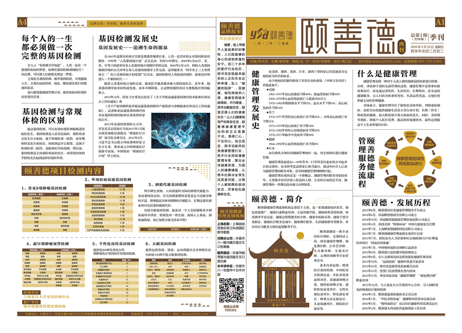 頤善德康養品牌定位,健康產業品牌定位,健康品牌的定位