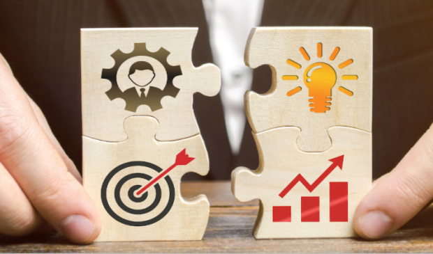 戰略定位分析步驟,分析戰略定位步驟