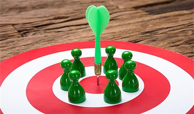 戰略定位因素,戰略定位要考慮哪些因素,戰略定位需要考慮哪些因素