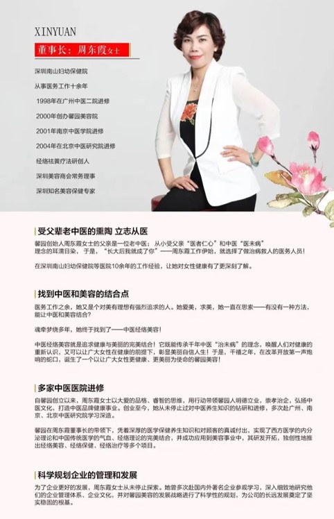 美容品牌戰略,美容連鎖品牌戰略,馨園美容品牌戰略