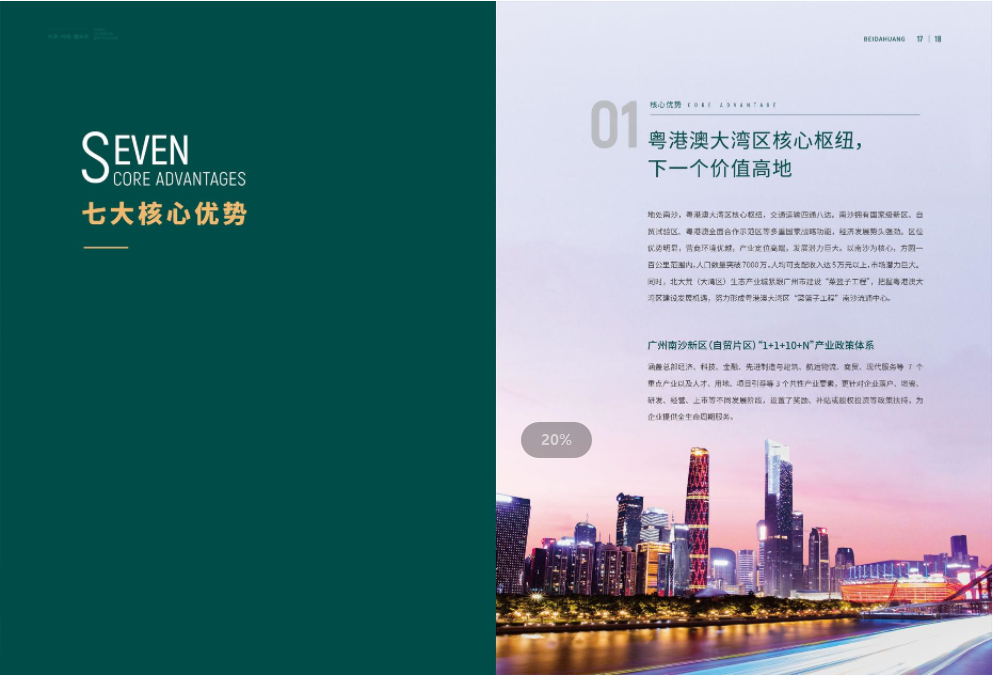 生態產業城項目