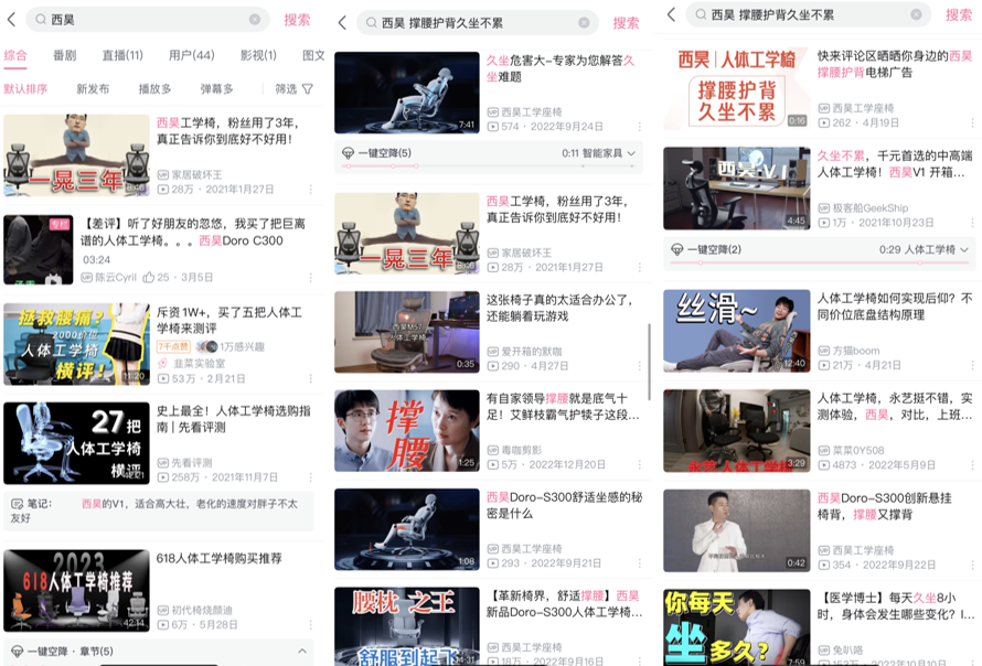 西昊人體工學椅品牌戰略案例