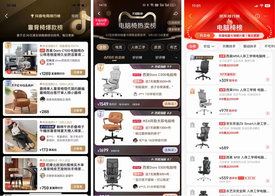 西昊人體工學椅品牌戰略案例