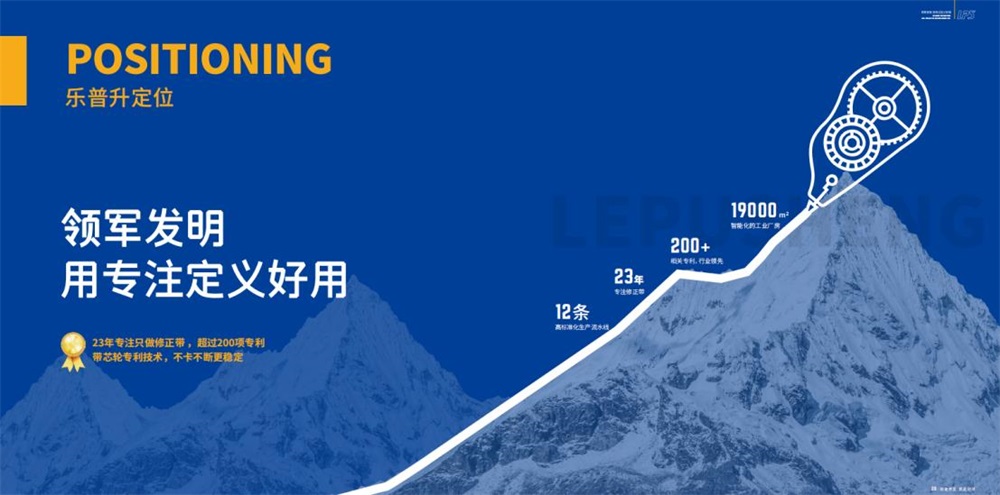 如何進行文產品牌定位策略