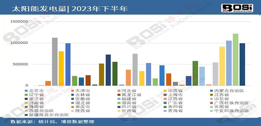 太陽能熱水器品牌戰略定位分析